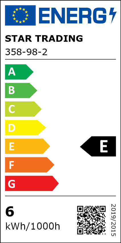 EU-label