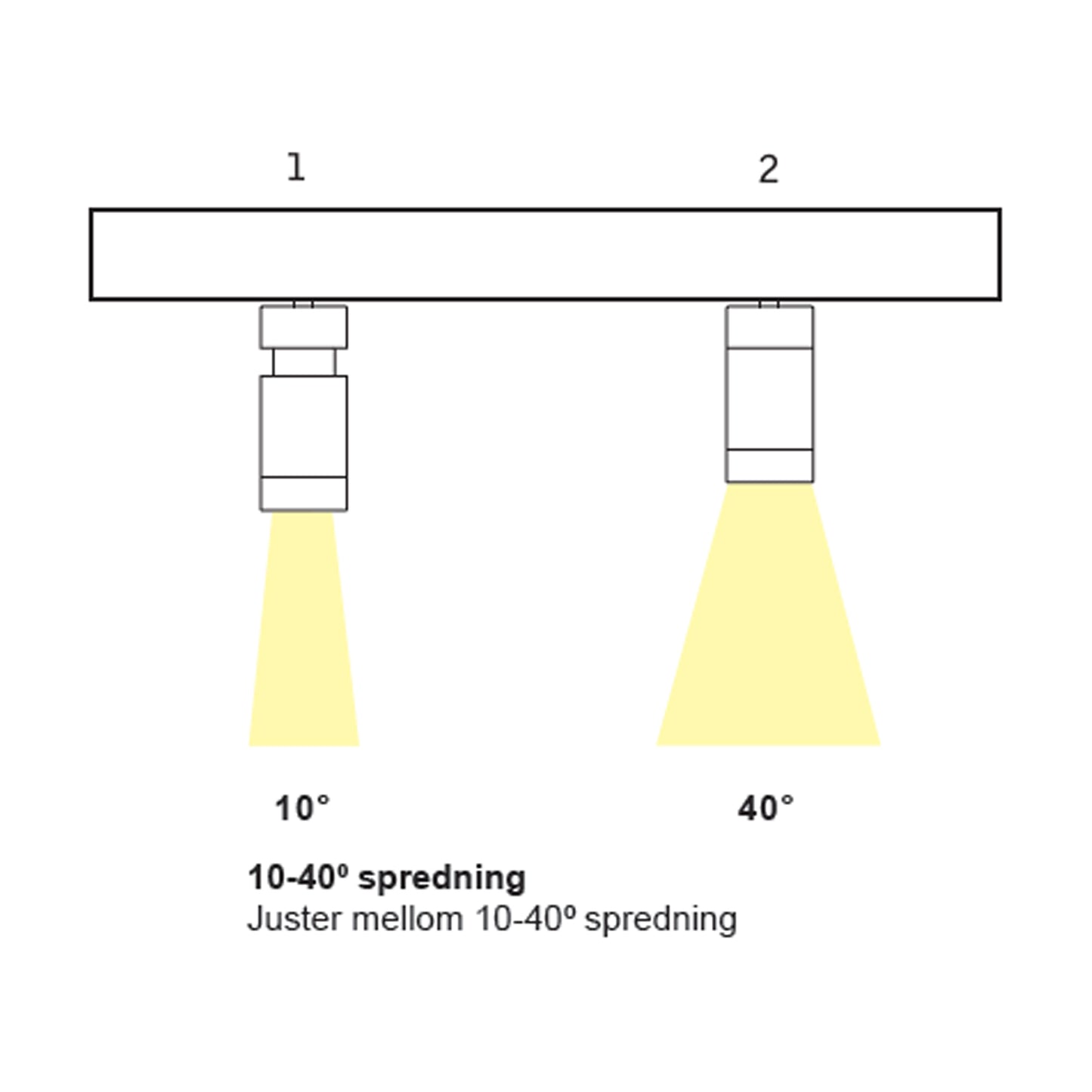 MicroLine Beta LED enkel spot grafitt sort