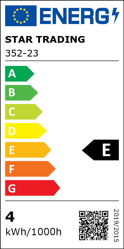 EU-label