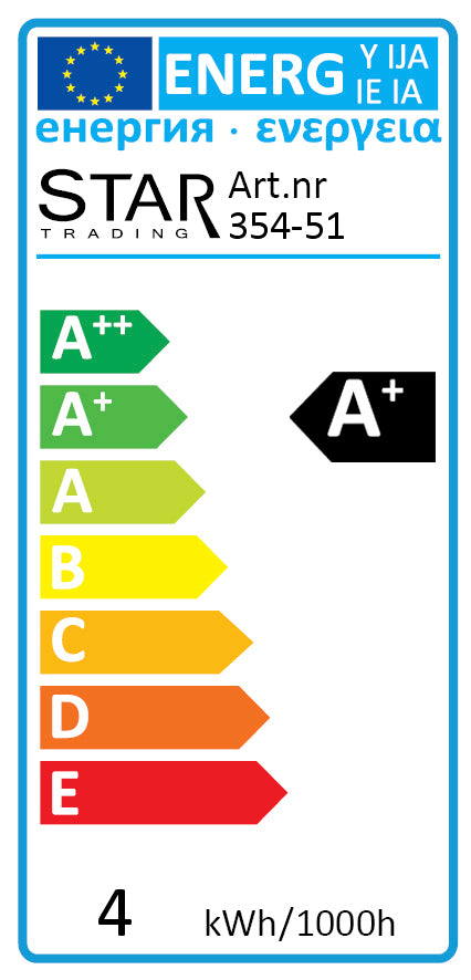 EU-label