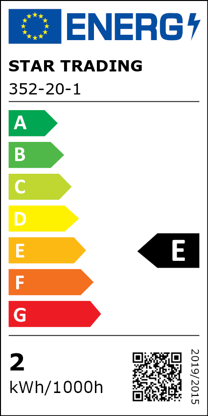 EU-label
