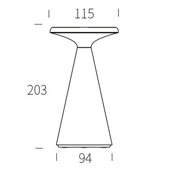 Solar rio bordlampe grønn IP44